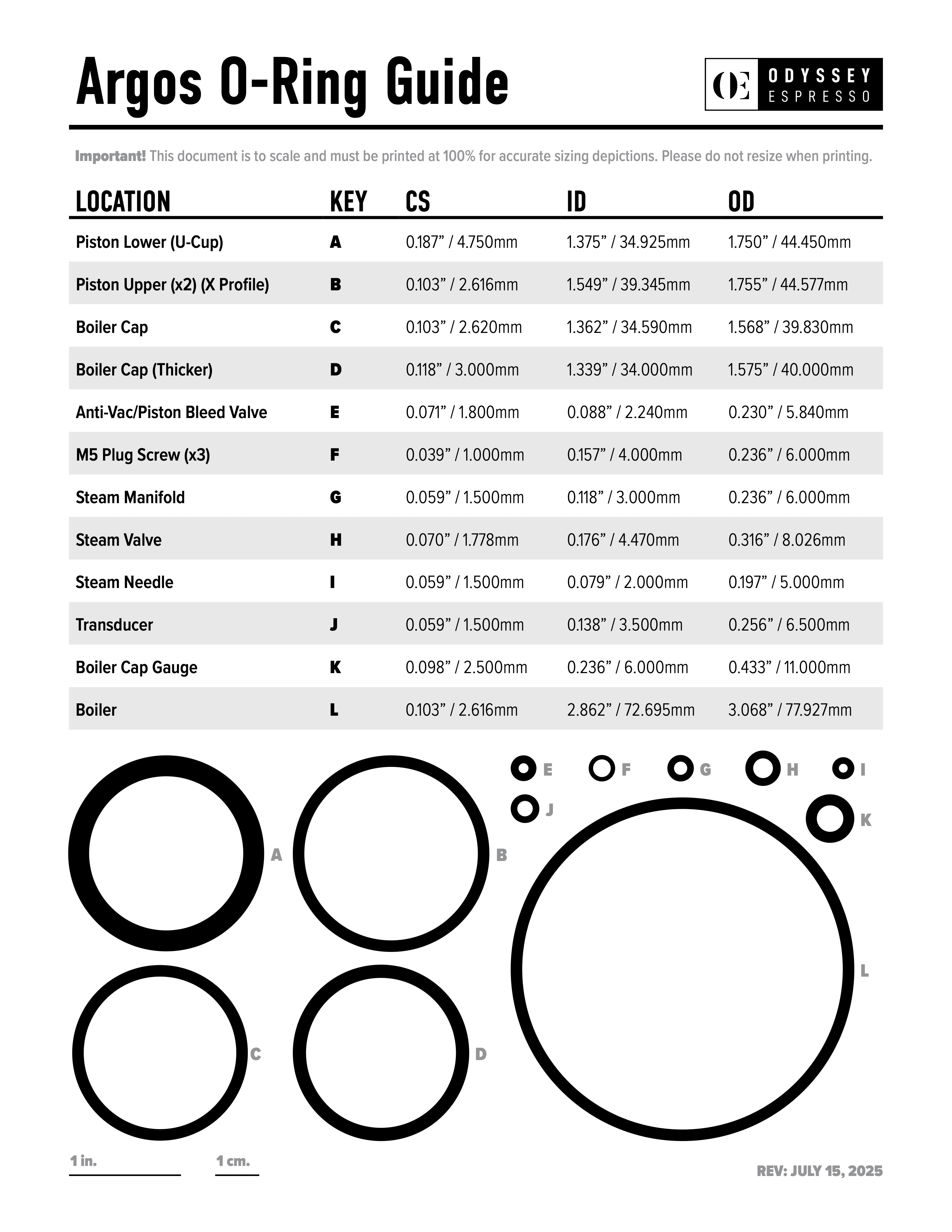 Argos Complete Overhaul O-Ring Kit – Odyssey Espresso
