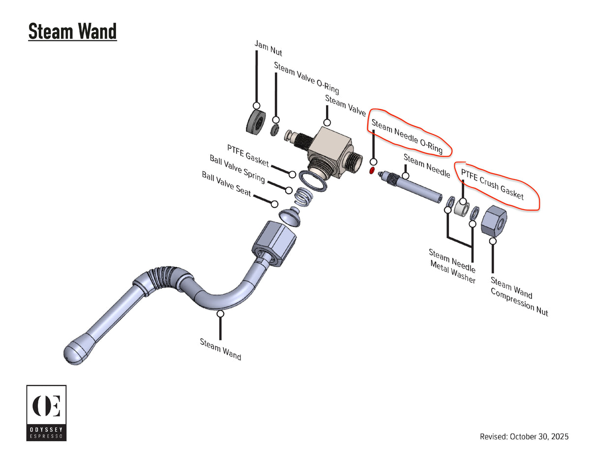 Steam Valve Needle O-Ring Kit